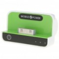1100mAh USB recarregável emergência alimentação carregador de bateria para iPhone 4/3 G/iPad/iPad 2 - Verde
